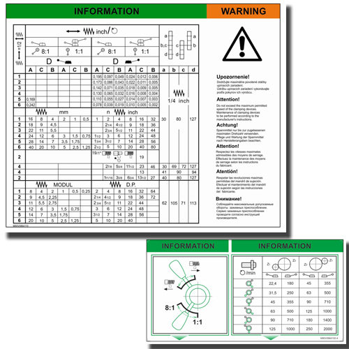 Plaques de base SN32 – pouces